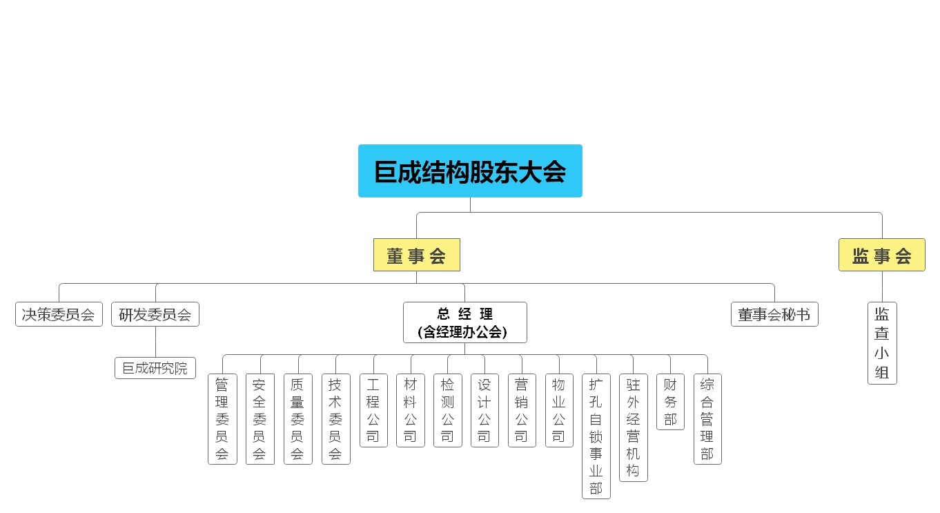 首页-suncitygroup太阳集团官方网站