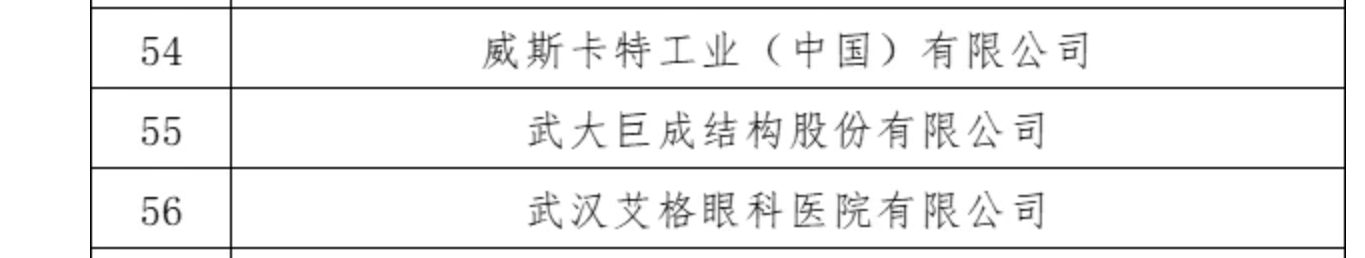 首页-suncitygroup太阳集团官方网站