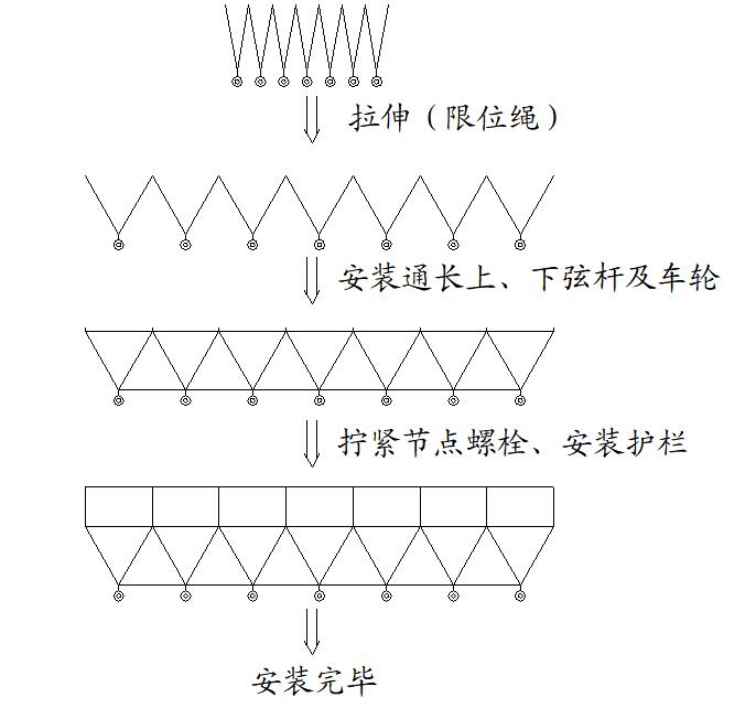 首页-suncitygroup太阳集团官方网站