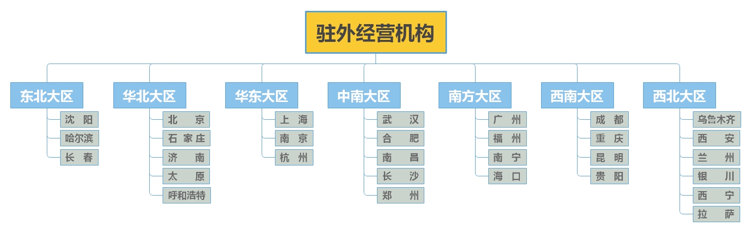 首页-suncitygroup太阳集团官方网站