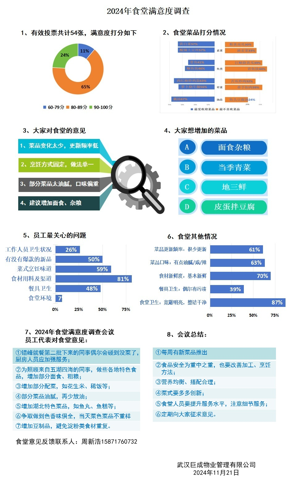 首页-suncitygroup太阳集团官方网站
